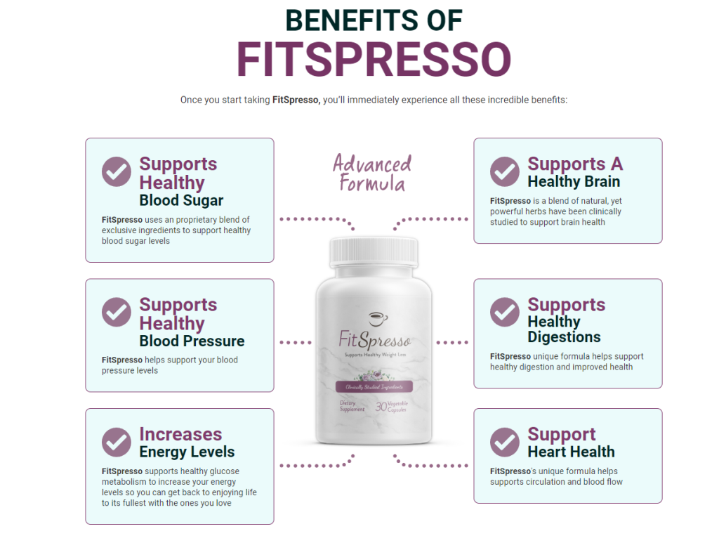 Support healthy weight loss